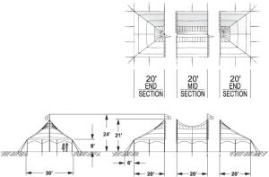 ppt 30 measure