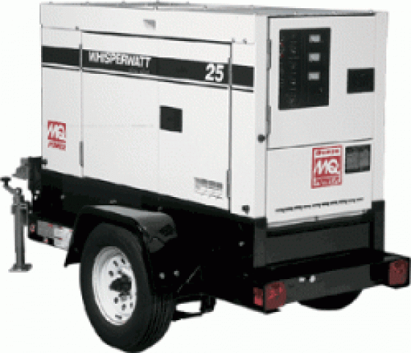 Getting the Most Out of Your Diesel Generator