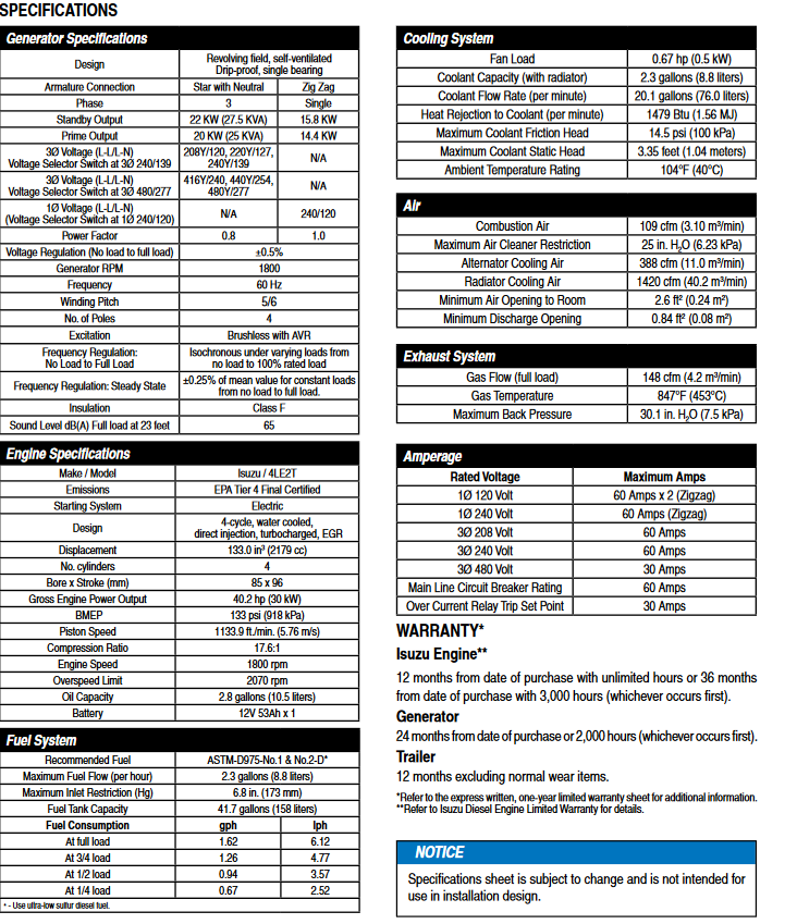 dca25 specs -1