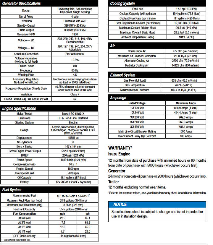 dca400 specs - 1