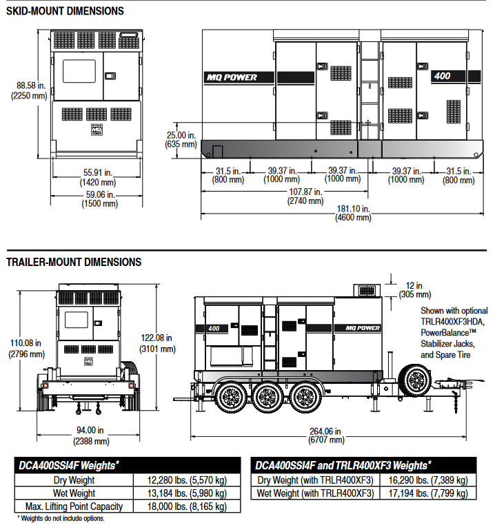 dca400 specs -2