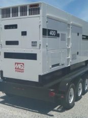 Standyby Commercial Generators